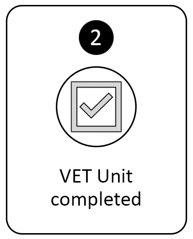 Step 2 of 4: VET Unit completed.
